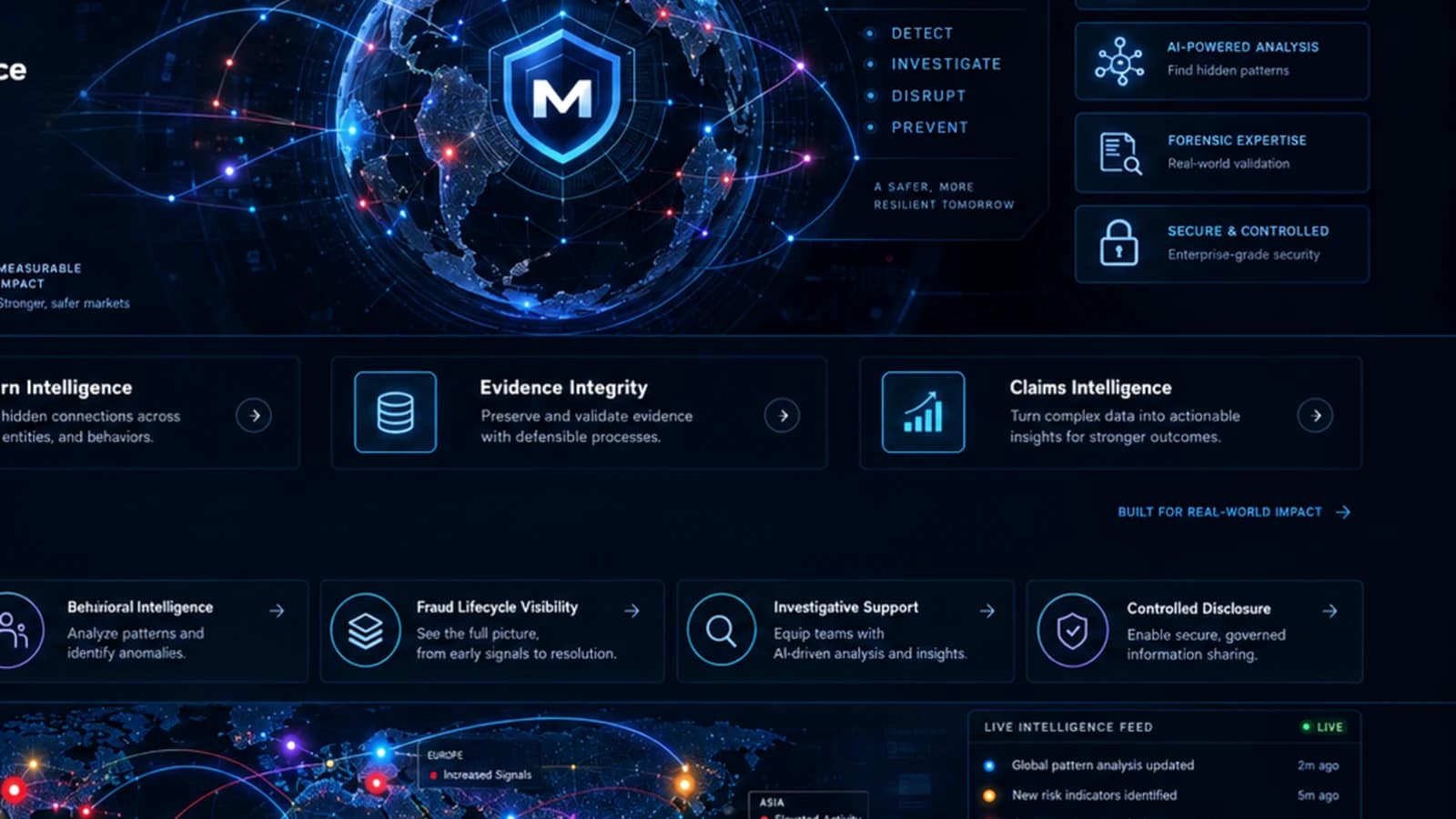 Conceptual MODLAN connected intelligence command environment.
