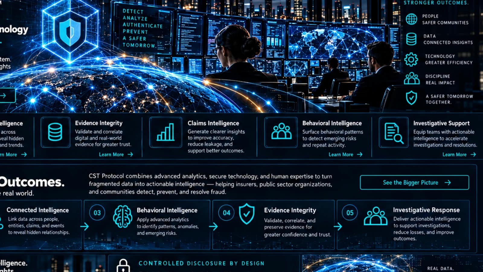 Conceptual CST interoperability boundary connecting authorized enterprise data to protected fraud intelligence.