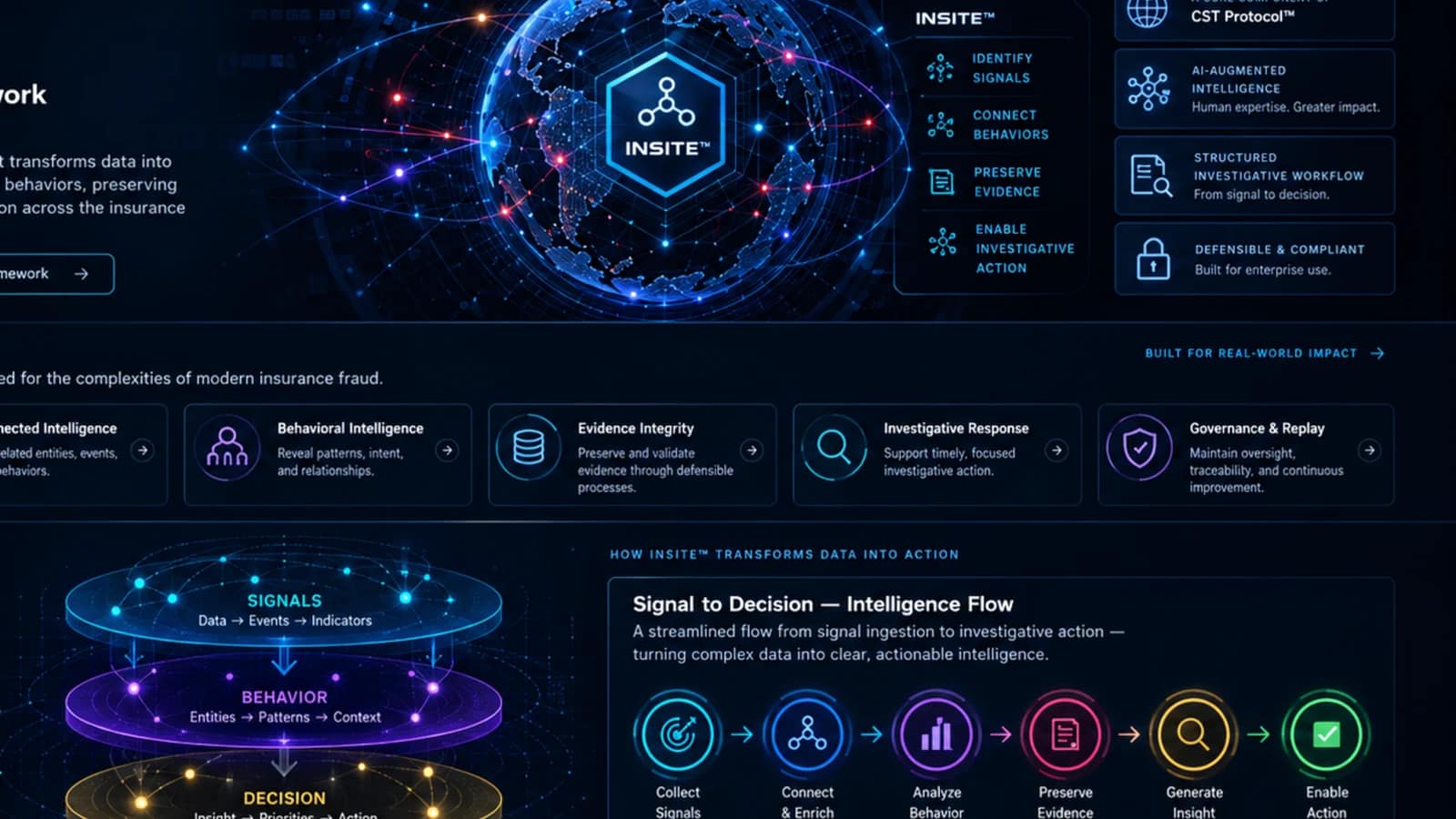 Public-safe structured intelligence framework visualization representing evidence integrity and controlled analysis.