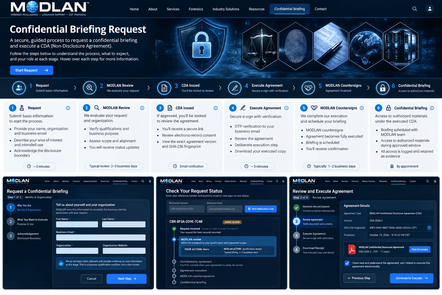 Conceptual MODLAN agreement execution blueprint with guided intake, request status, document verification, and secure execution controls.