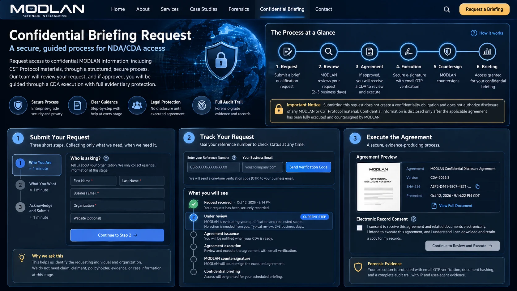 Conceptual MODLAN secure disclosure workflow with request, review, CDA issuance, execution, countersignature, and confidential briefing stages.